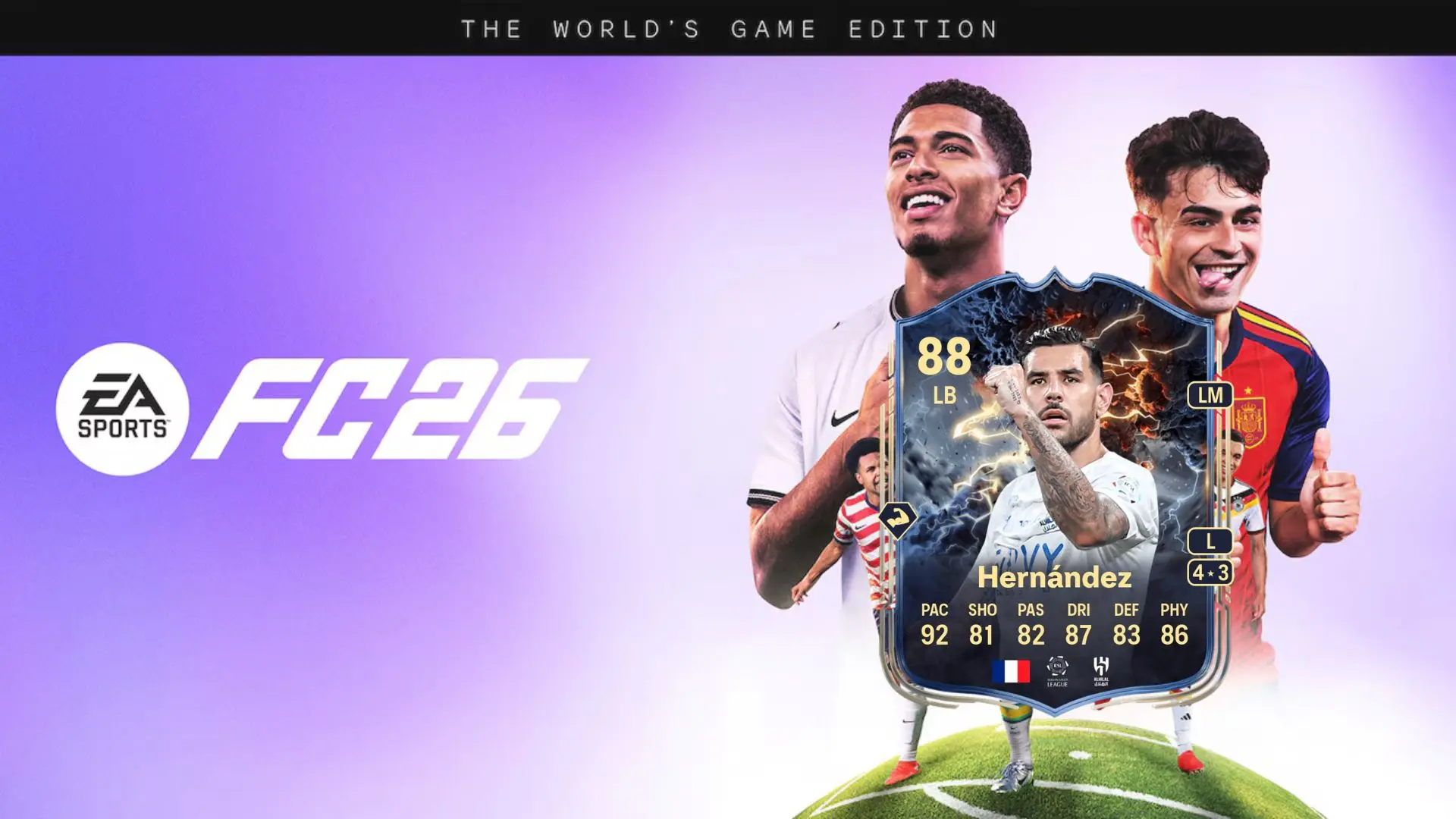 Best players for the FC 26 Wingback Wunder Evolution – Destructoid