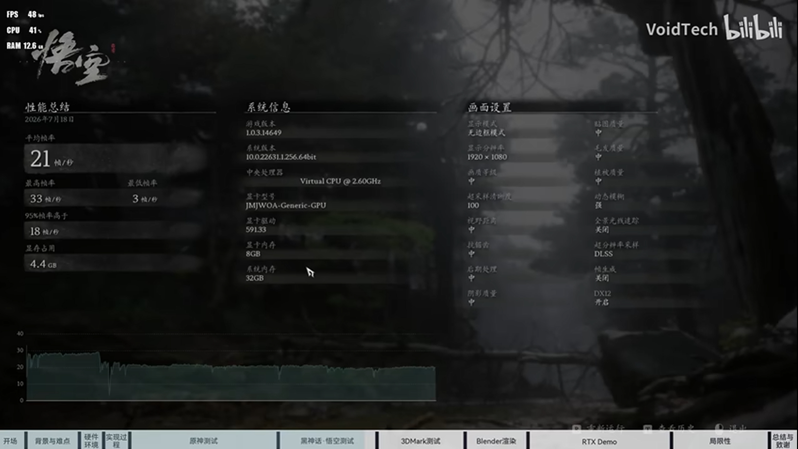 A Black Myth Wukong benchmark using an RTX 4060 on Windows on Arm with modded RTX Spark drivers, by VoidTech.