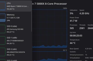 Mission Center is a slick app to monitor CPU, Memory, Disk, Network, GPU and more on Linux