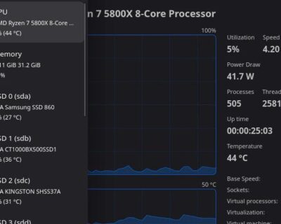 Mission Center is a slick app to monitor CPU, Memory, Disk, Network, GPU and more on Linux