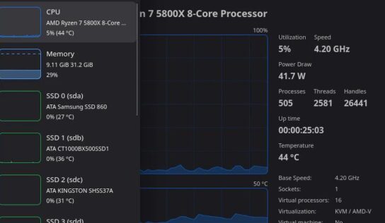 Mission Center is a slick app to monitor CPU, Memory, Disk, Network, GPU and more on Linux