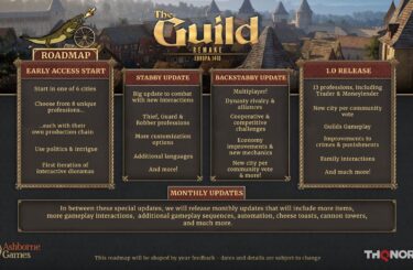 The Guild Remake: Europa 1410 Early Access roadmap announced